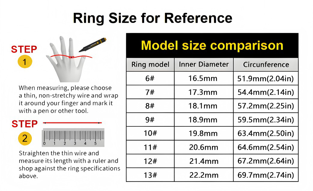 Choose your ring size